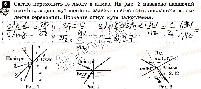 фото задание 6 - варіант 1 - самостійна робота 3. заломлення світла - самостійні роботи