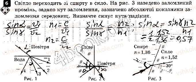 фото задание 6 - варіант 2 - самостійна робота 3. заломлення світла - самостійні роботи