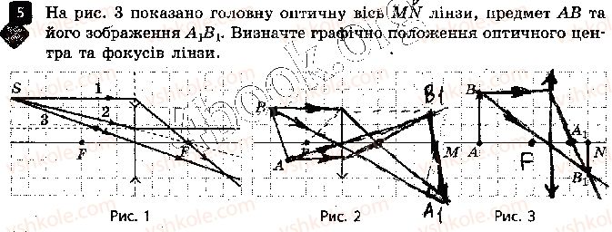 фото задание 5 - варіант 2 - самостійна робота 4. лінзи. оптична сила лінзи - самостійні роботи