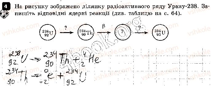 фото задание 4 - варіант 1 - самостійна робота 6. радіоактивність - самостійні роботи