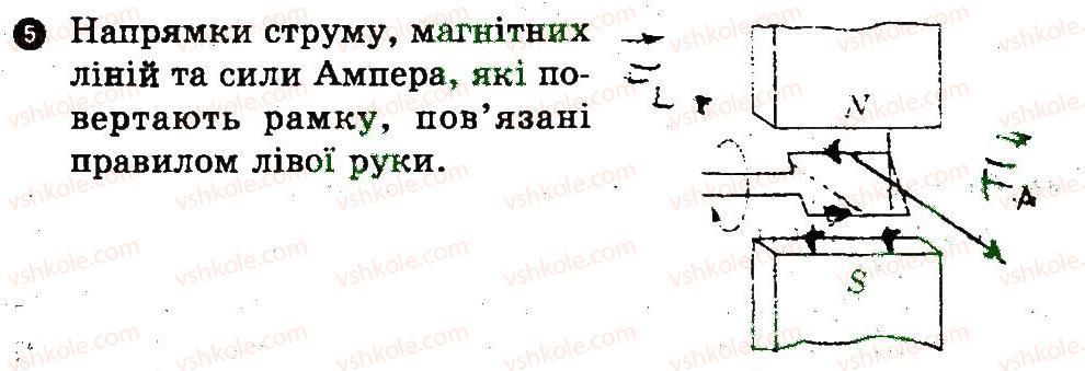 фото задание 5 - варіант 2 - контрольна робота 3 - контрольні роботи