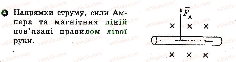 фото задание 4 - варіант 3 - контрольна робота 3 - контрольні роботи