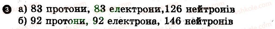 фото задание 3 - варіант 1 - контрольна робота 4 - контрольні роботи