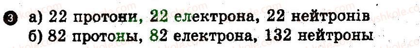 фото задание 3 - варіант 2 - контрольна робота 4 - контрольні роботи
