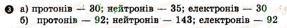 фото задание 3 - варіант 3 - контрольна робота 4 - контрольні роботи