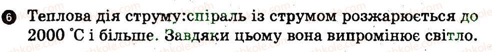 фото задание 6 - варіант 2 - картка контролю теоретичних знань 2 - практичні тренінги та картки теоретичних знань