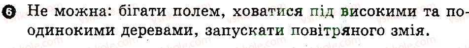 фото задание 6 - варіант 1 - картка контролю теоретичних знань 6 - практичні тренінги та картки теоретичних знань
