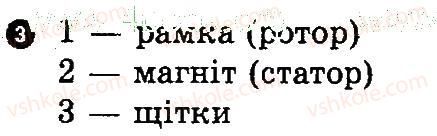 фото задание 3 - варіант 1 - картка контролю теоретичних знань 8 - практичні тренінги та картки теоретичних знань