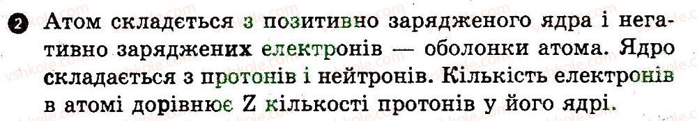 фото задание 2 - варіант 1 - картка контролю теоретичних знань 9 - практичні тренінги та картки теоретичних знань
