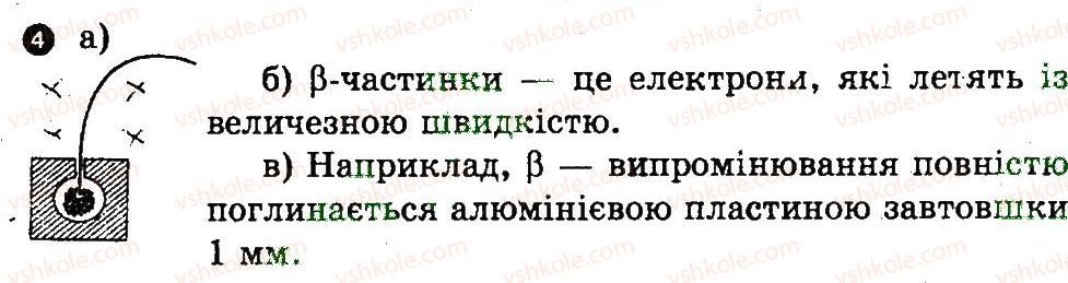 фото задание 4 - варіант 1 - картка контролю теоретичних знань 9 - практичні тренінги та картки теоретичних знань