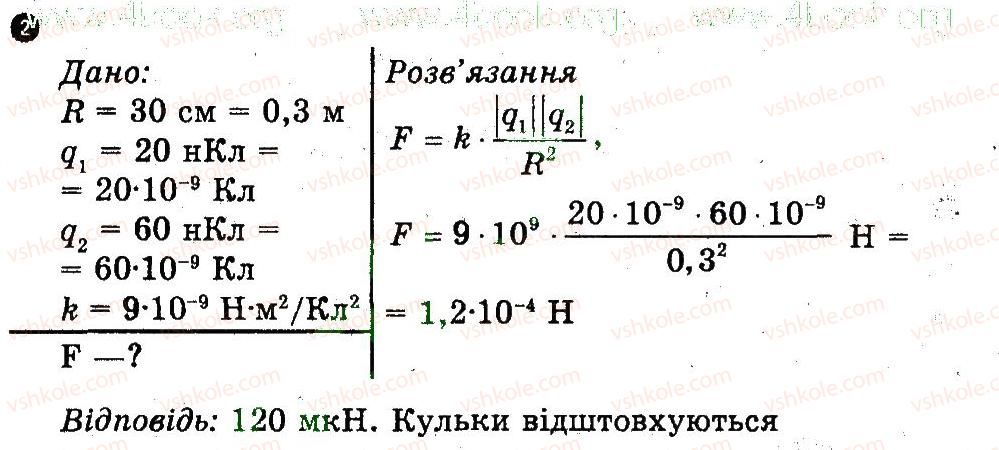 фото задание 2 - варіант 1 - практичний тренінг 1 - практичні тренінги та картки теоретичних знань