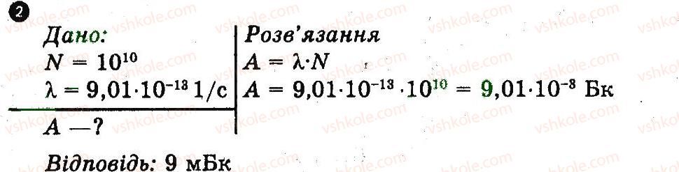 фото задание 2 - варіант 2 - практичний тренінг 8 - практичні тренінги та картки теоретичних знань