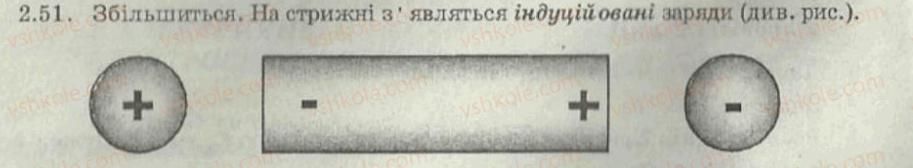 фото задание 51 - 2. електричне поле. електризація тіл. електроскоп. вимірювання заряду електрона - електричне поле - електромагнітні явища