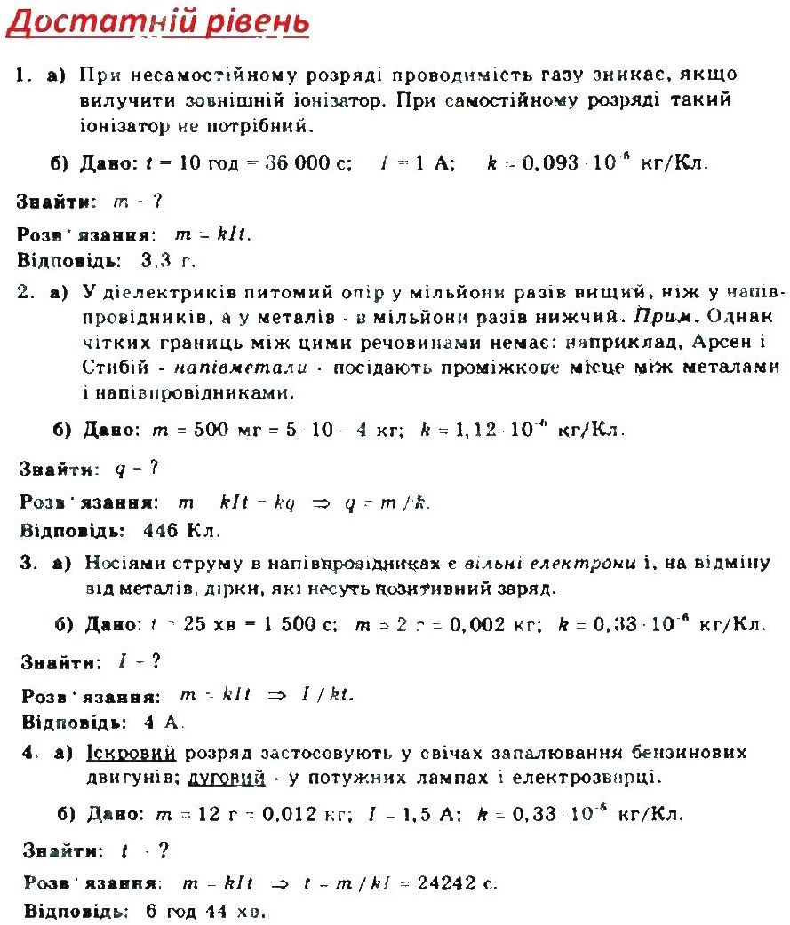 фото задание 11 - самостійні роботи