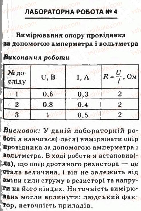 фото задание 4 - лабораторні роботи