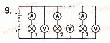 фото задание 9 - завдання до § 7