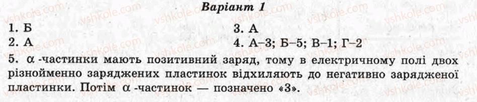 фото задание ср14 - самостійні роботи - варіант 1