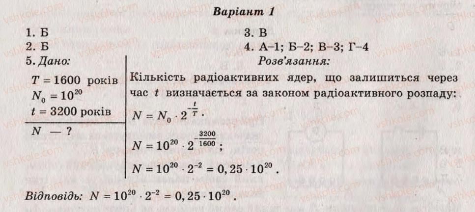 фото задание ср15 - самостійні роботи - варіант 1
