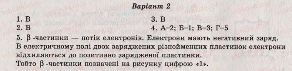 фото задание ср14 - самостійні роботи - варіант 2