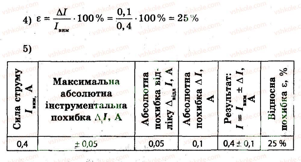 фото задание лр2 - лабораторні роботи