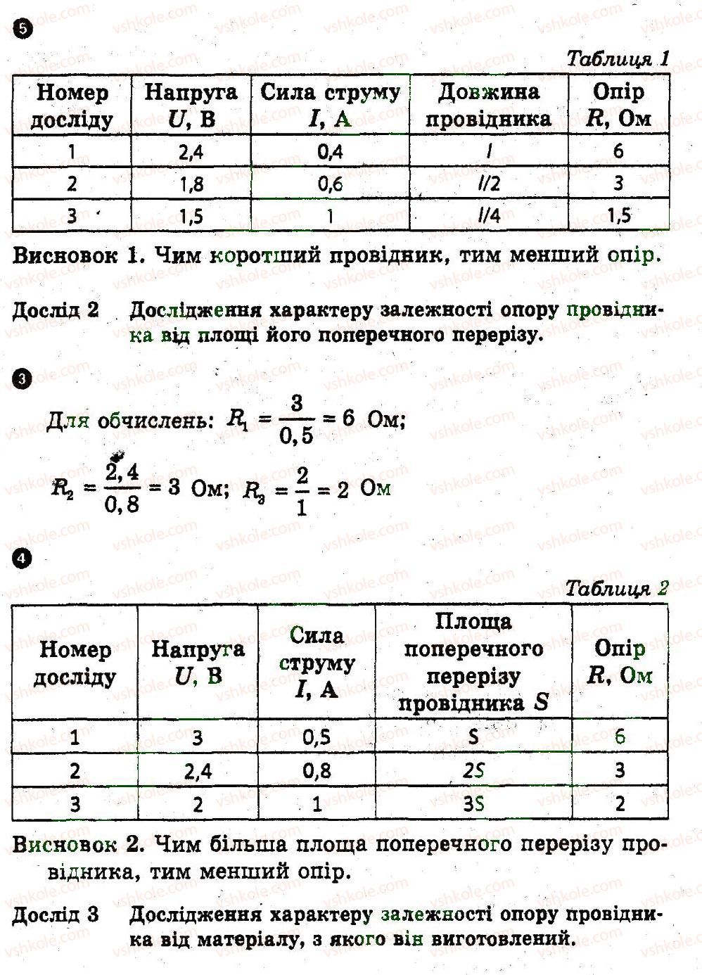 фото задание лр5 - лабораторні роботи