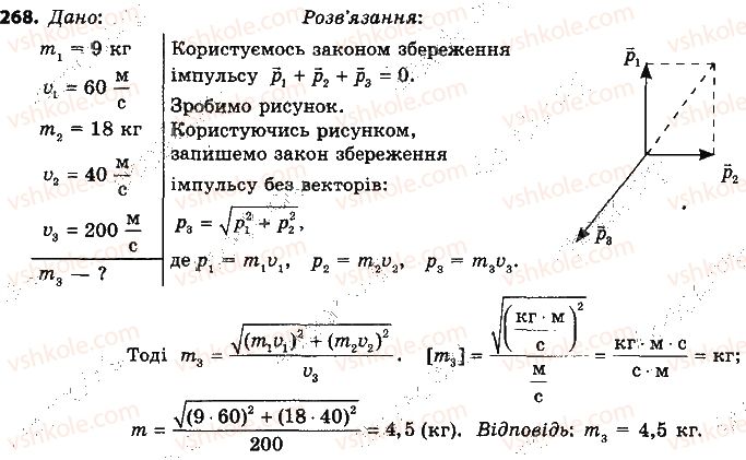 фото задание 268 - розділ 5. рух і взаємодія. закони збереження