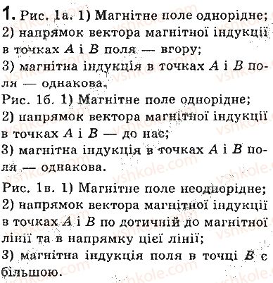 фото задание 1 - вправи - § 2. індукція магнітного поля. лінії магнітної індукції. магнітне поле землі - розділ 1. магнітне поле