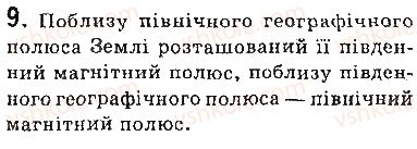фото задание 9 - запитання - § 2. індукція магнітного поля. лінії магнітної індукції. магнітне поле землі - розділ 1. магнітне поле
