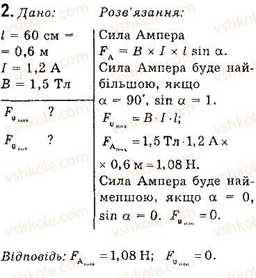 фото задание 2 - вправи - § 4. сила ампера - розділ 1. магнітне поле