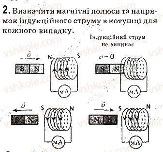 фото задание 2 - лабораторна робота № 2 - розділ 1. магнітне поле