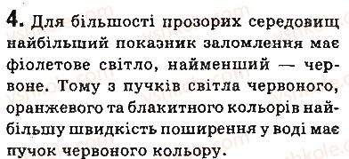 фото задание 4 - вправи - § 13. дисперсія світла. спектральний склад природного світла. кольори - розділ 2. світлові явища