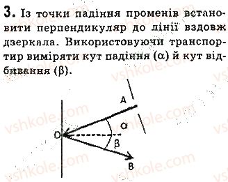 фото задание 3 - лабораторна робота № 3 - розділ 2. світлові явища