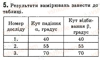 фото задание 5 - лабораторна робота № 3 - розділ 2. світлові явища