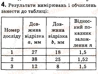 фото задание 4 - лабораторна робота № 4 - розділ 2. світлові явища