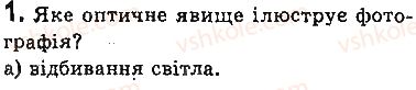 фото задание 1 - завдання для самоперевірки до розділу 2 - розділ 2. світлові явища