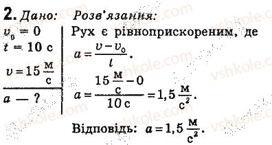фото задание 2 - вправи - § 28. рівноприскорений прямолінійний рух - розділ 5. рух і взаємодія. закони збереження