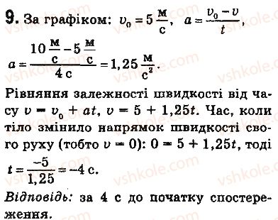 фото задание 9 - вправи - § 28. рівноприскорений прямолінійний рух - розділ 5. рух і взаємодія. закони збереження
