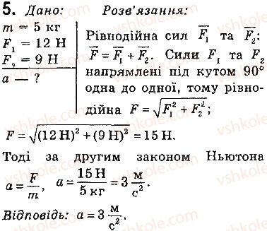 фото задание 5 - вправи - § 31. другий закон ньютона - розділ 5. рух і взаємодія. закони збереження