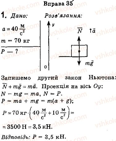 фото задание 1 - вправи - § 35. рух тіла під дією кількох сил - розділ 5. рух і взаємодія. закони збереження