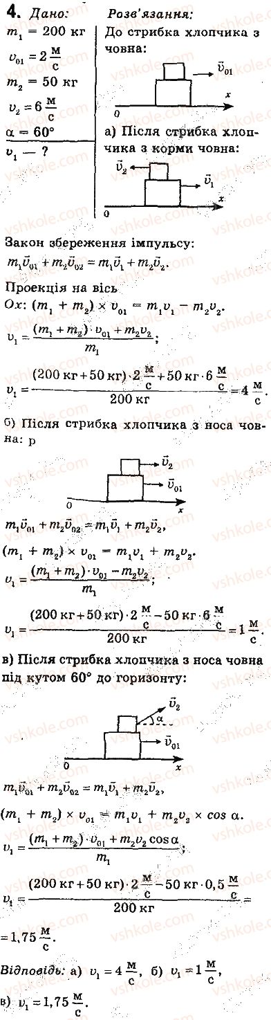 фото задание 4 - вправи - § 36. взаємодія тіл. імпульс. закон збереження імпульсу - розділ 5. рух і взаємодія. закони збереження