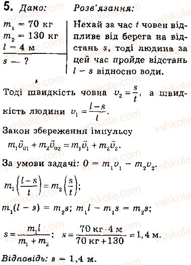 фото задание 5 - вправи - § 36. взаємодія тіл. імпульс. закон збереження імпульсу - розділ 5. рух і взаємодія. закони збереження