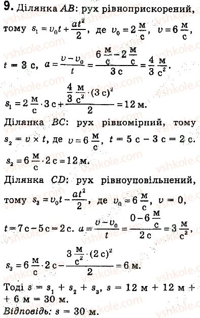 фото задание 9 - завдання для самоперевірки до розділу 5 - розділ 5. рух і взаємодія. закони збереження