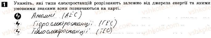 фото задание ст16впр1 - практична робота № 5. 1 позначення на карті електростанцій - практичні роботи