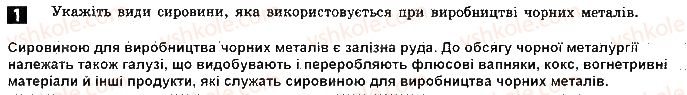 фото задание ст22впр1 - практична робота № 6. позначення на карті сировинної бази - практичні роботи