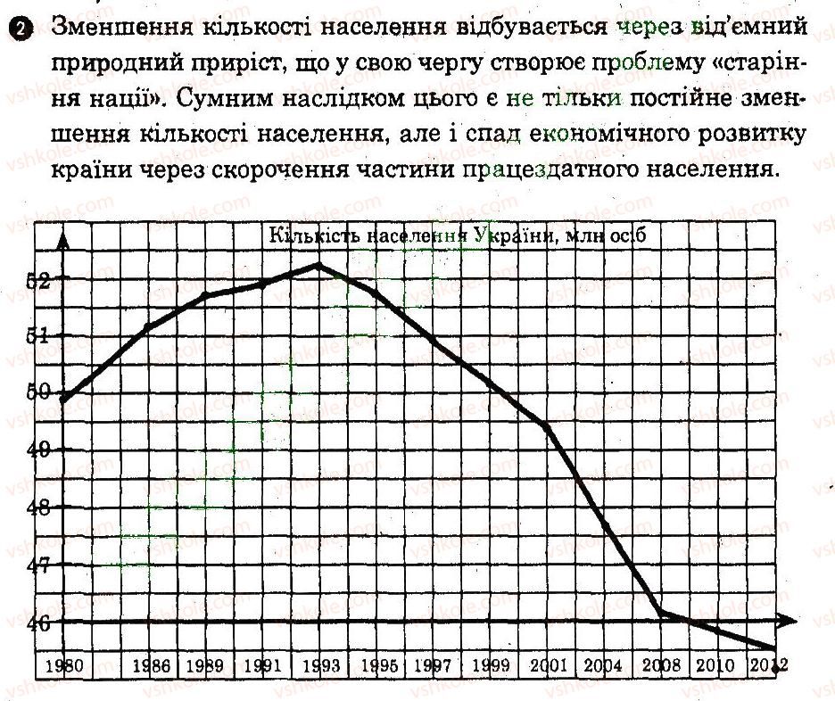 фото задание 2 - практична робота 3 - практичні роботи