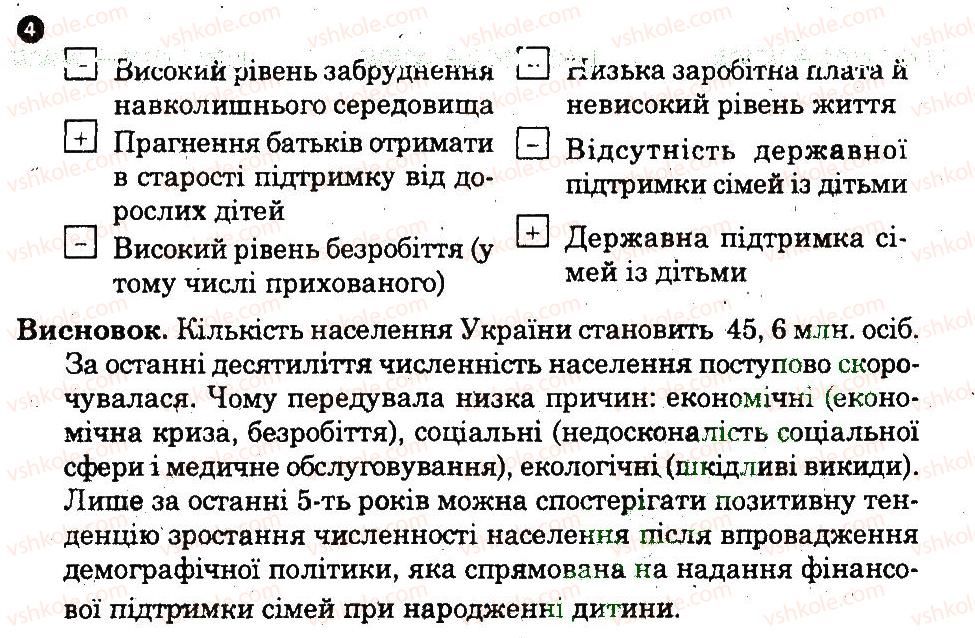 фото задание 4 - практична робота 3 - практичні роботи