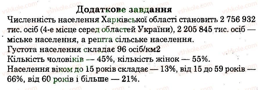 фото задание дз - практична робота 3 - практичні роботи