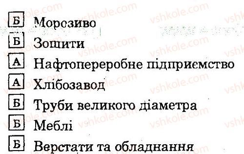 фото задание 2 - практична робота 5 - практичні роботи