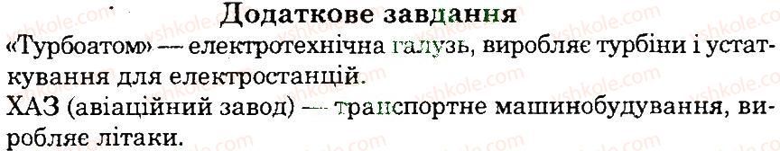 фото задание дз - практична робота 5 - практичні роботи