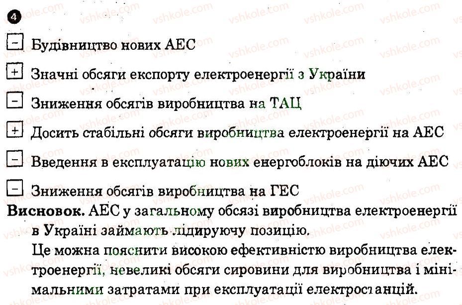 фото задание 4 - практична робота 7 - практичні роботи
